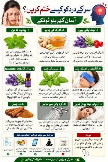 سر درد کا قدرتی علاج | مفید جڑی بوٹیاں اور گھریلو نسخے
