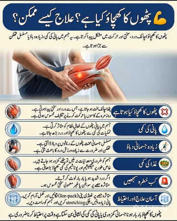 Naturalize Relief Pain Oil by Dr Bilquis – پٹھوں اور جسمانی درد کے لیے ہربل آئل