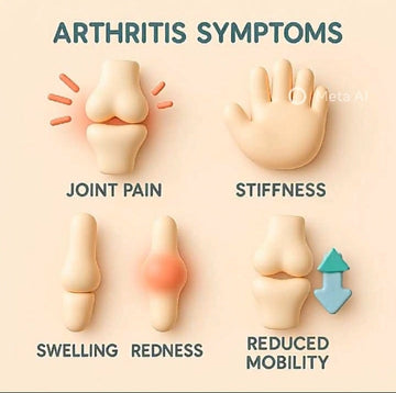 گٹھیا (Arthritis) کی علامات، وجوہات اور آرام کے طریقے