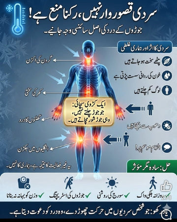 سردی کی شدت اور جسمانی درد: وجوہات، علامات اور مؤثر حل