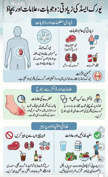 یورک ایسڈ کا قدرتی علاج – ابھی شروع کریں اور درد سے نجات پائیں