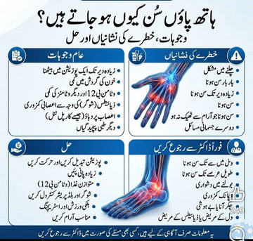 ہاتھ پاؤں سن ہونے کی وجوہات، علامات اور ہربل علاج | مکمل رہنمائی 🌿