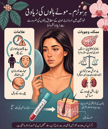 ہرسوٹزم کا ہربل علاج | غیر ضروری بال ختم کرنے کے قدرتی طریقے | Dr Bilquis Herbal Solutions 🌿