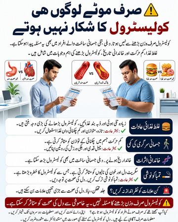 کولیسٹرول کو قدرتی جڑی بوٹیوں سے کنٹرول کیسے کریں؟