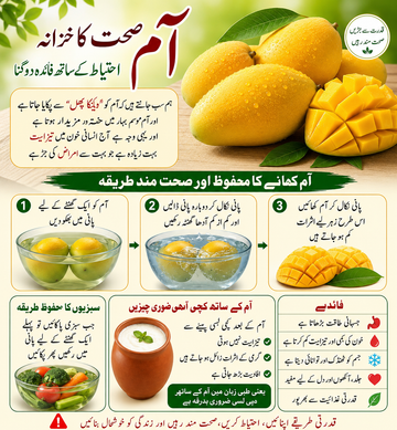 🥭 آم کے حیرت انگیز صحت کے فوائد | قدرت کا انمول تحفہ | Herbal4Life