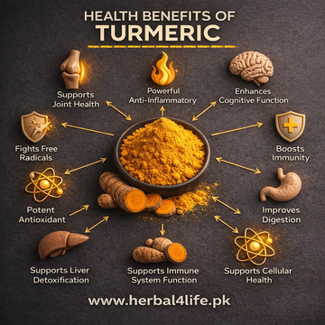 ہلدی کے حیرت انگیز طبی فوائد – قدرتی صحت کا خزانہ
