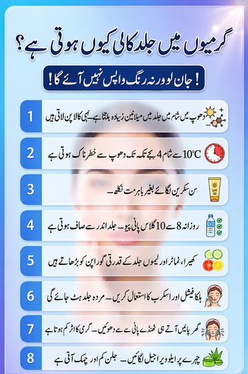 گرمیوں میں جلد کی حفاظت | ہربل اسکن کیئر ٹپس از ڈاکٹر بلقیس | Herbal4Life.pk