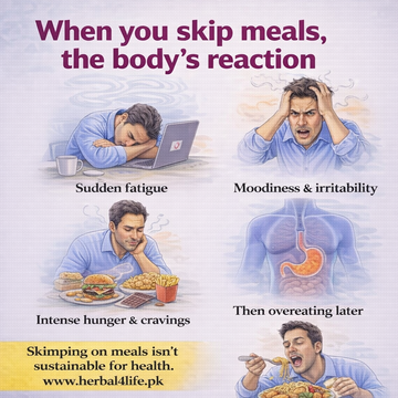 🍽️ کھانا چھوڑنے سے جسم پر کیا اثرات پڑتے ہیں؟ (حقیقت جان لیں)