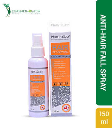 Anti Hair Fall Spray - Biotin